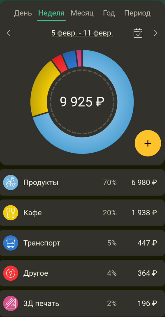 ��� ���������