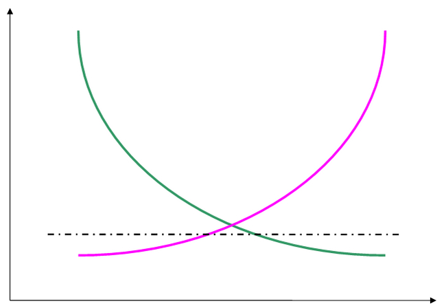 Беговое колесо для кошек. Вы бы ещё собакам его предложили! | Пикабу