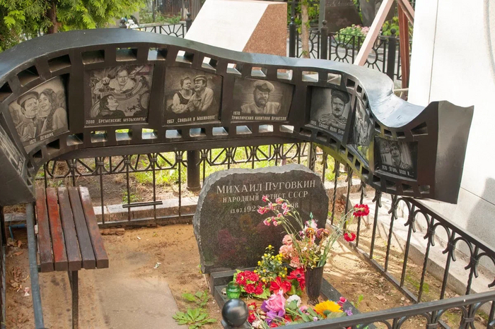 Могила Михаила Пуговкина на Ваганьковском кладбище, участок №25