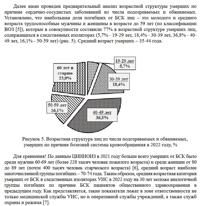 3 30 какая оценка