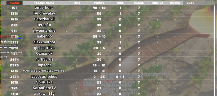 ������� ����� 7 �����