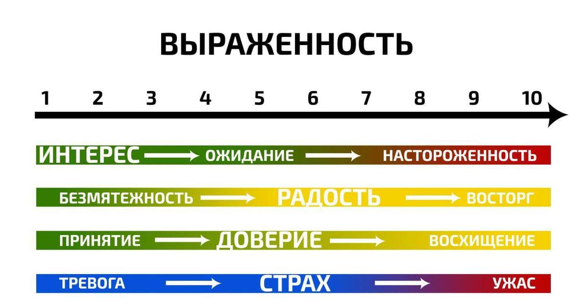 К черту все, бери и делай | Пикабу