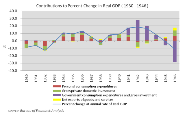    ,    ,       ,     ,       .