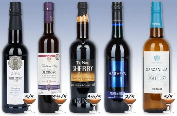 ����� �� ���� ���������� � �������