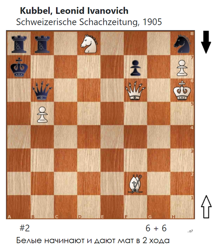 Двухходовочка #174 (..a7) Шахматы, Шахматные задачи, Задача, Головоломка