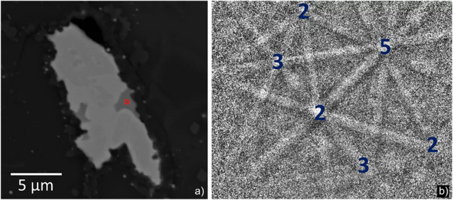 a)    ,      FB-A1   . b)        5, 3, 2.