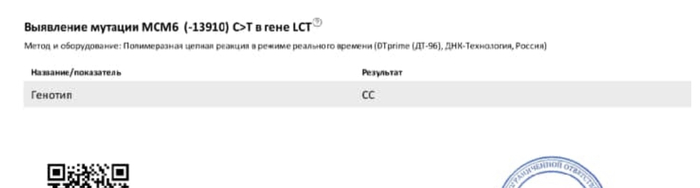 Низкий ферритин