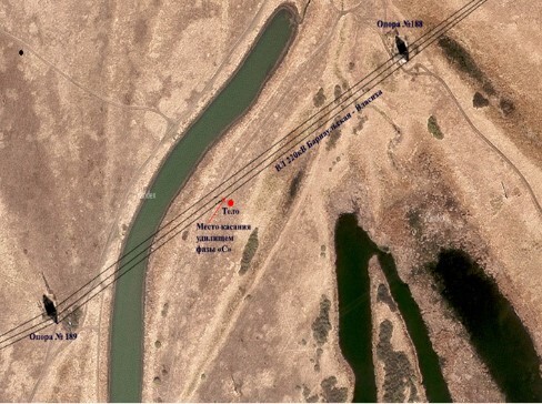 �����, ��� ��������� ���������� ������