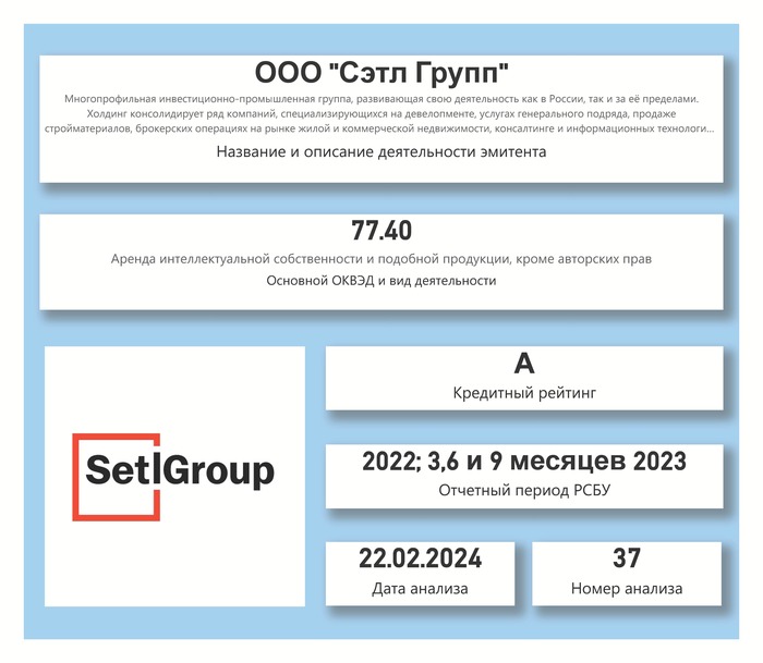 �������� ��������