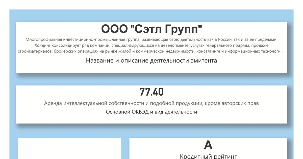 Анализ №37... ООО "Сэтл Групп" | Пикабу