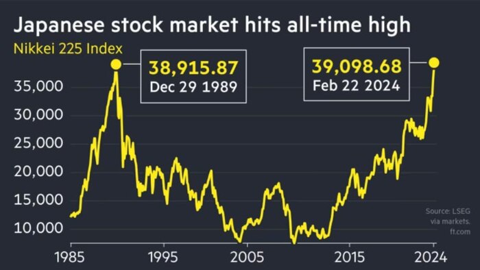 ,     .       . ,   ,       =)