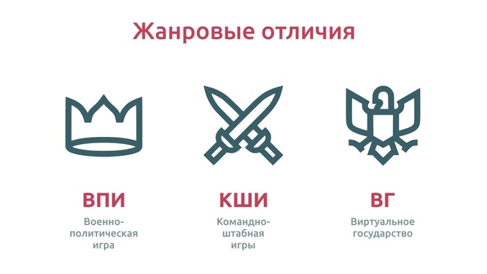   ? , , , , , , YouTube, ,  ()