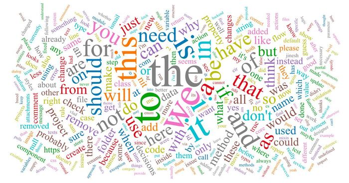 Облако слов