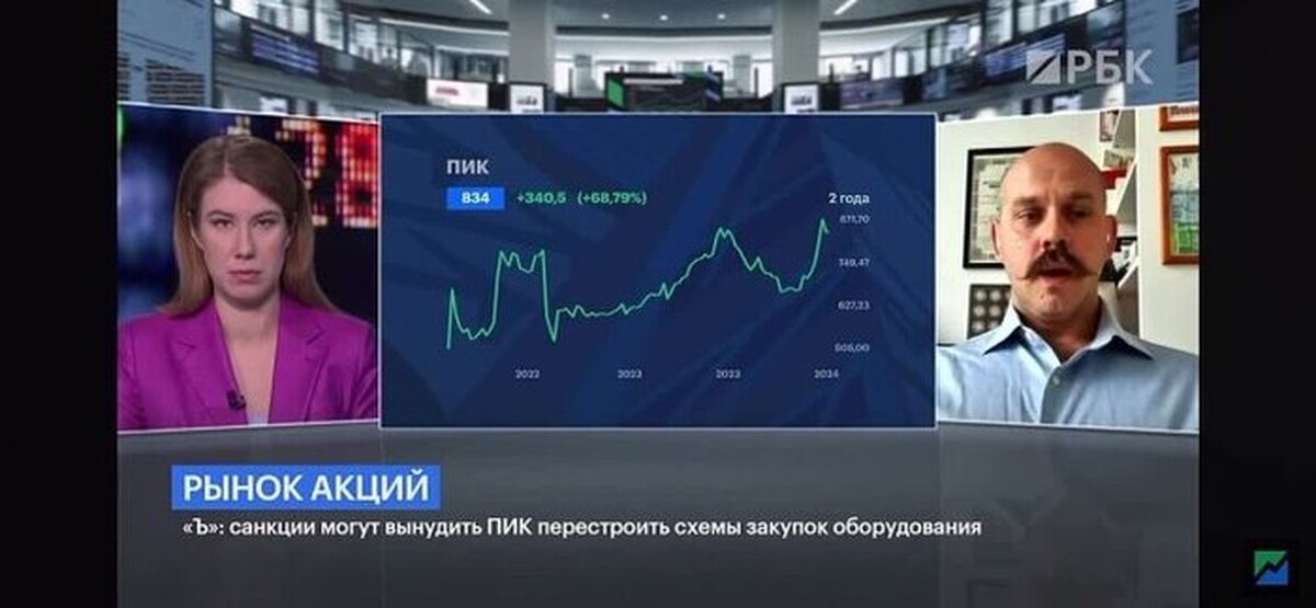 Пик санкции