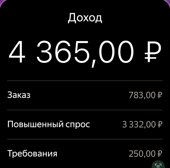 не удивляйтесь, в этот день весь город стоял, метель и праздник 14 февраля