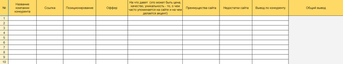 ����� ��� ��������: ����������� ����������� � ������ ���� ����������� ������������