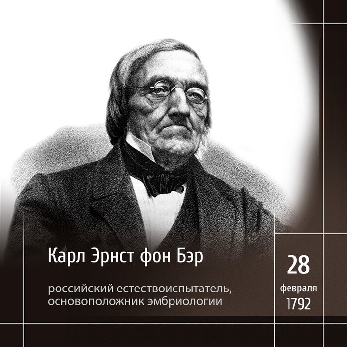 1 Карл Бэр, 1860-е годы