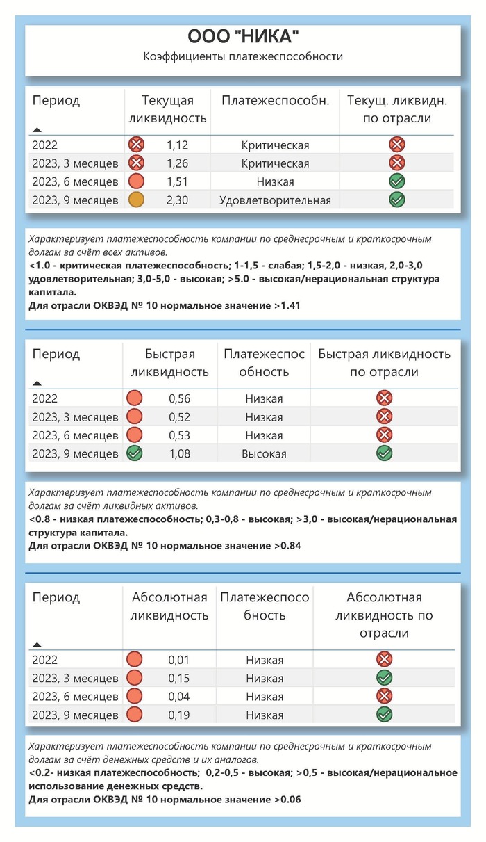 ������������������