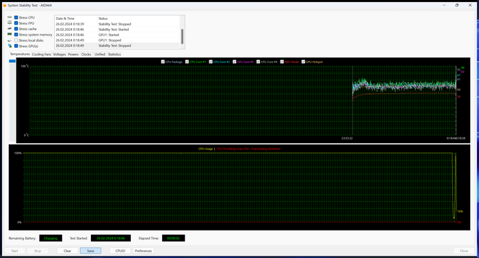 ���� � ��������� ������� ���