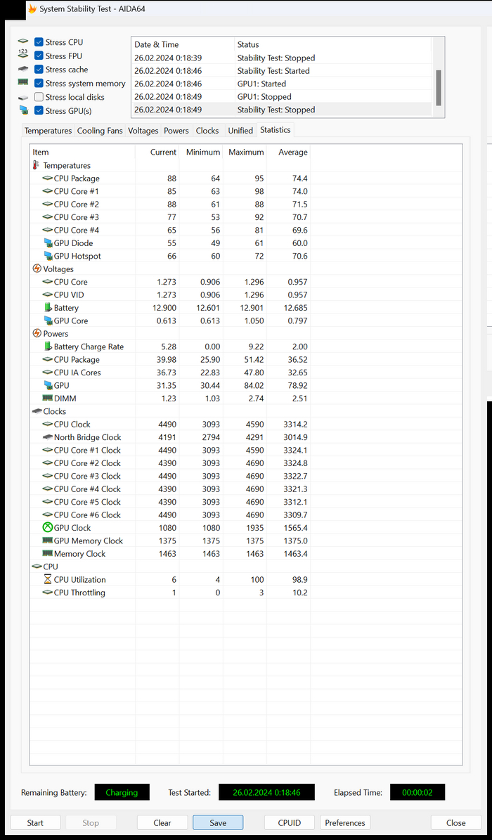 ���� � ��������� ������� ���