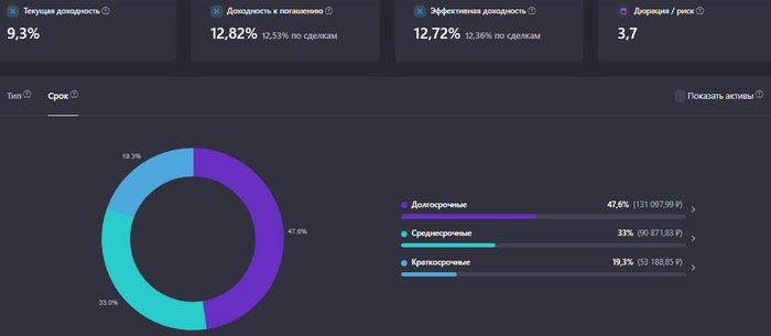 ����� ������� �������� ����� <!--noindex--><a href="https://pikabu.ru/story/proshchay_zima_legendarnyie_itogi_fevralya_2024_11182739?u=http%3A%2F%2Fsnowball-income.com&t=snowball-income.com&h=91514f93e3af08925b4de173d12cc9237df15cf6" title="http://snowball-income.com" target="_blank" rel="nofollow noopener">snowball-income.com</a><!--/noindex-->