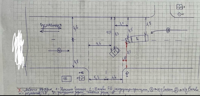 Кто виноват?