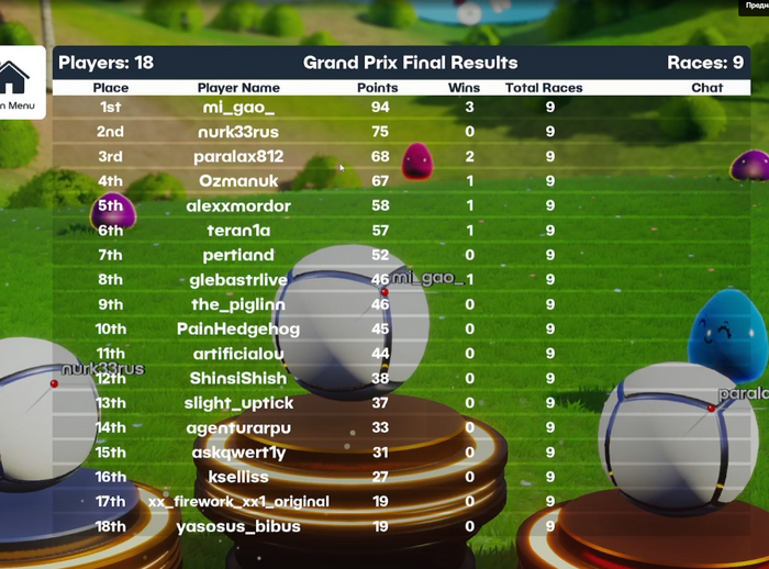 ������ ��������� ����, ��� ����� �� ���� �� �������� � �������, �������� �� ����� � �������� �����