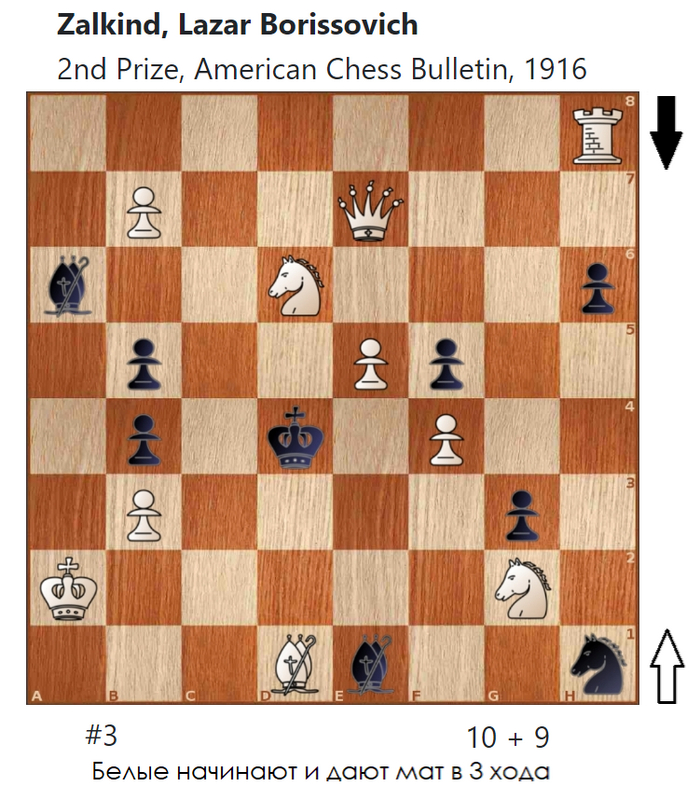 Трёхходовочка #131