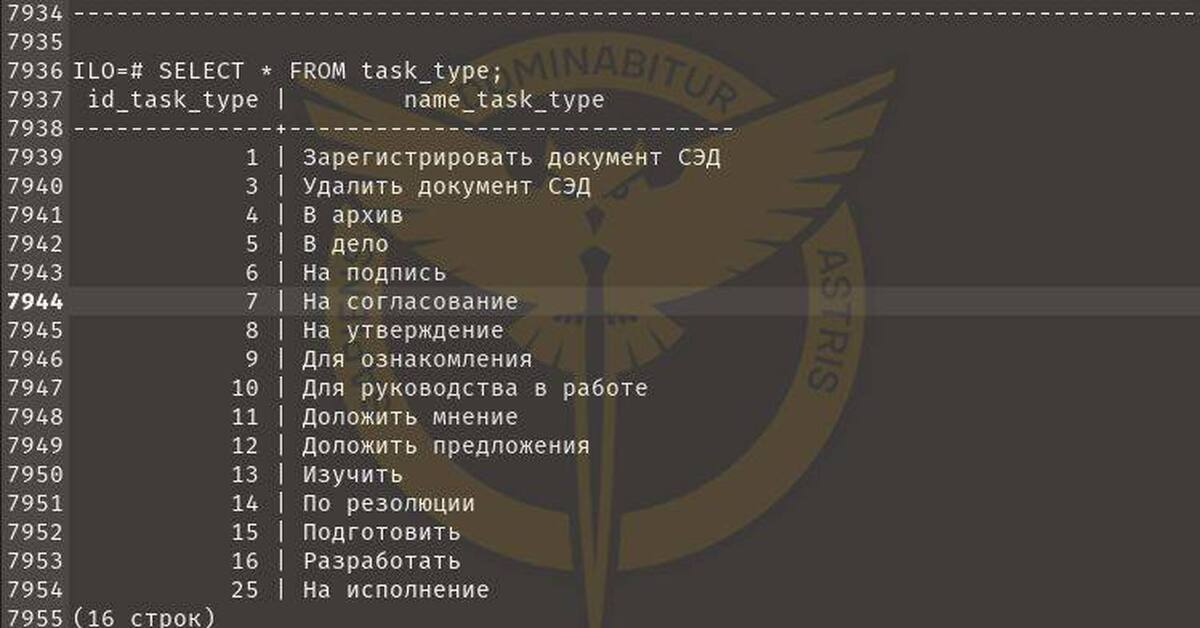 Новости спецоперации на украине на сегодня карта