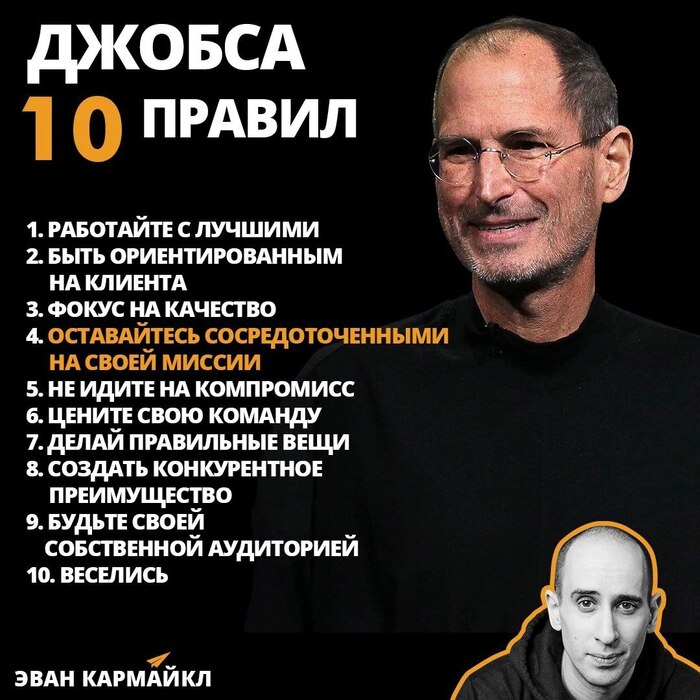 ��� 10 ������ ����� ������ ��� ������