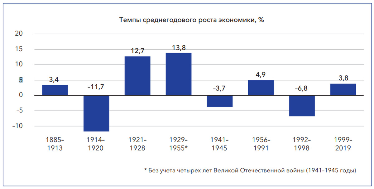 Книга Галушки Кристалл Роста Купить