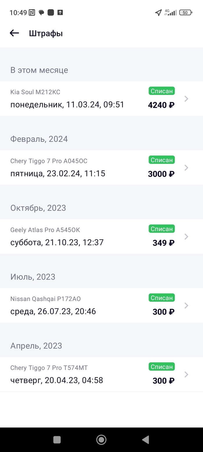 ��� ����� ������� ����������� �� ���� �� ��� ��������� ����������� 