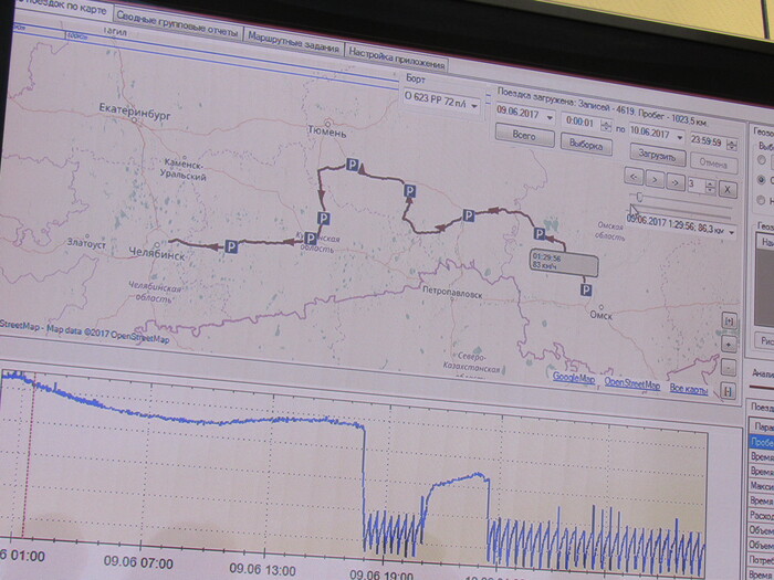 ������� ���������� � �����������...