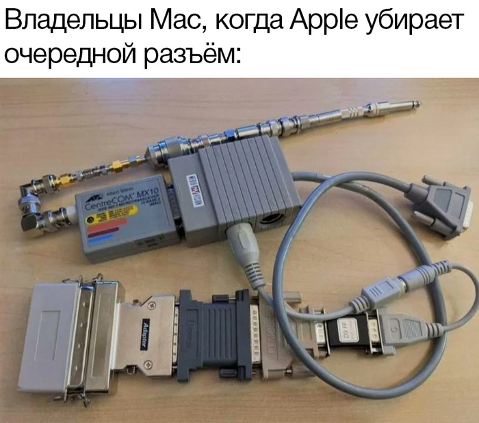     , , , Apple, Mac, , Telegram ()