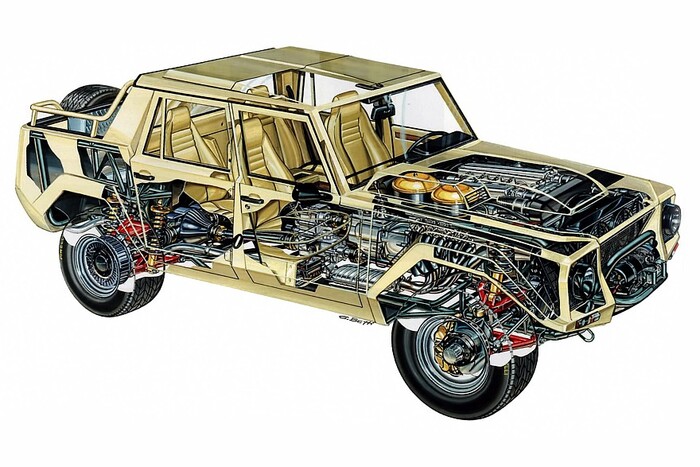 Пространственная рама, панели из алюминия и стеклопластика, продольное расположение двигателя, полный привод – это был скорее гоночный автомобиль для ралли-рейдов, чем машина для тех, кто служил в условиях «тягот и лишений»