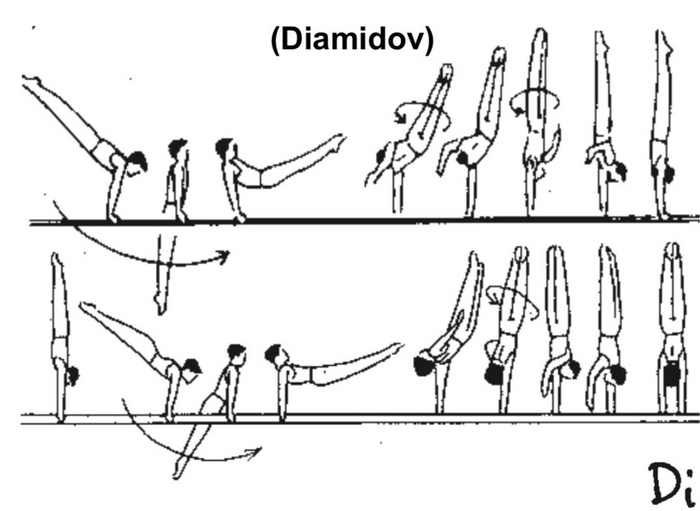 Здесь достаточно забавно, что спортсмен носит фамилию ДиОмидов, а элемент диАмидов. Почему так случилось, сказать не могу.