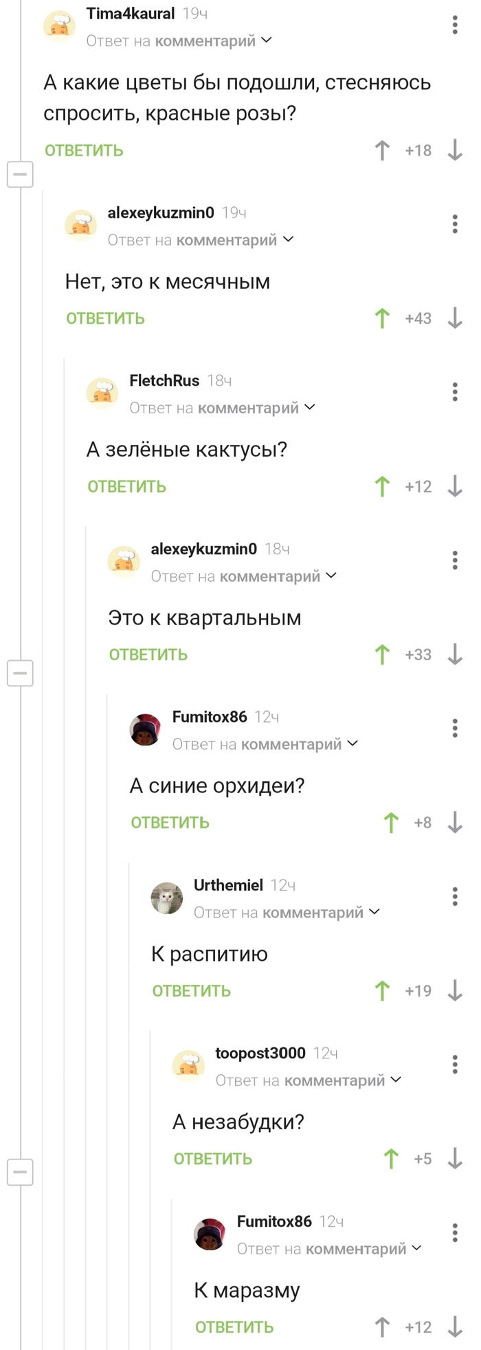   )) , , , , ,   , 