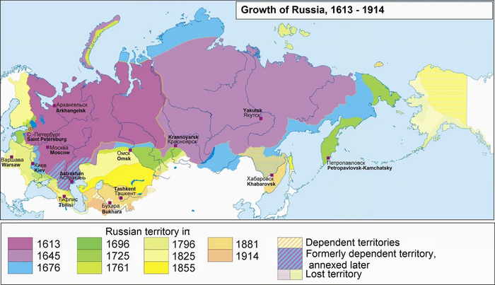 ��� ������ ����������� �� ���������� �������� �� ���� ���� � �������� ���������