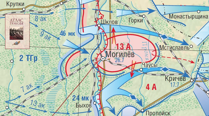 ������� ��������