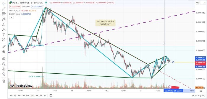 23:27 , 17  2024&#x202F;. (GMT+3)