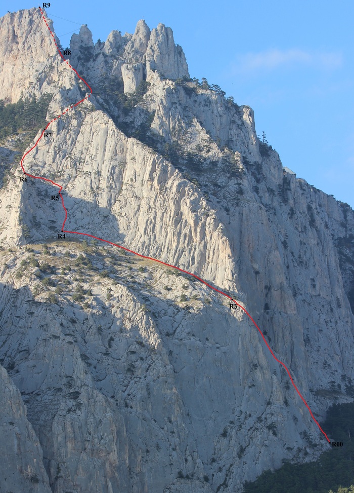 ��-�����, ������� 2� ��������� ���������