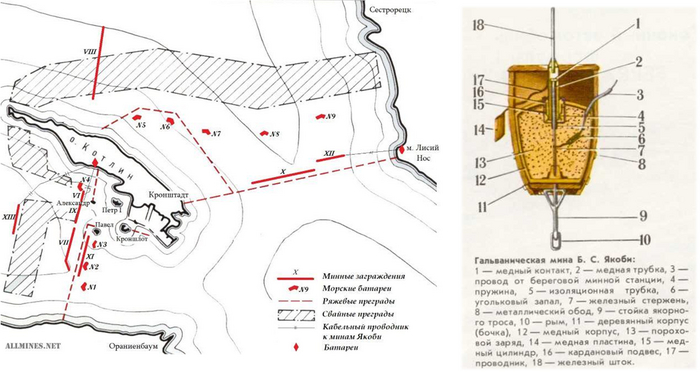        .    <!--noindex--><a href="https://pikabu.ru/story/yelektrichestvo_vpervyie_na_voyne_11236402?u=http%3A%2F%2Fallmines.net&t=allmines.net&h=9e720553b0f803897f9b3e084be4633f1a721fdb" title="http://allmines.net" target="_blank" rel="nofollow noopener">allmines.net</a><!--/noindex-->   - 9, 1990 &nbsp;