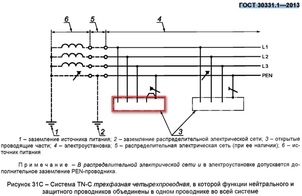 ,   "      TN-C" , , , , , 