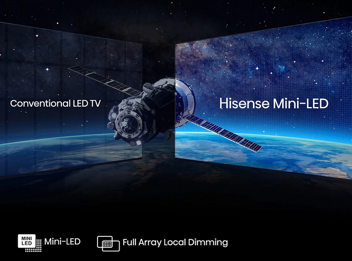 Mini LED    :          , , , 