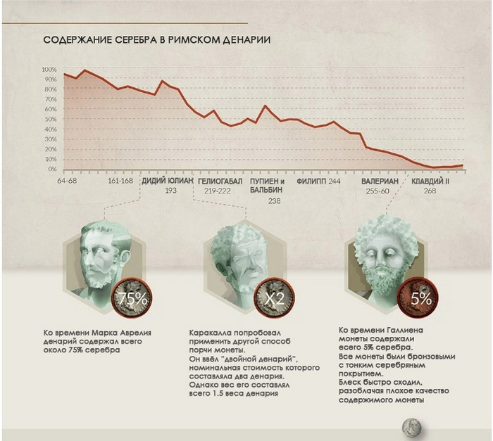   ,        3       ,    ,  " "