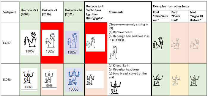 Лишь две строчки из большого списка