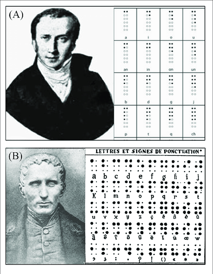 Шарль Барбье, зрячий военный. И Луи Брайль, слепой учитель.