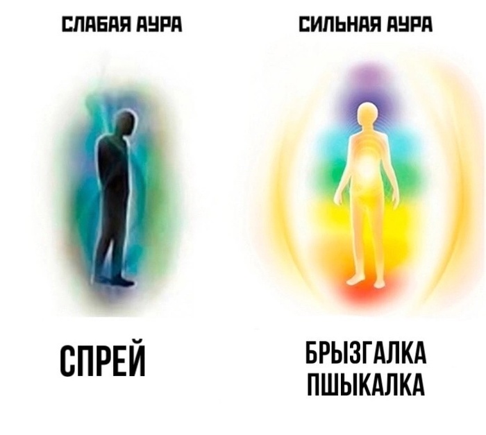 � �������� �������������