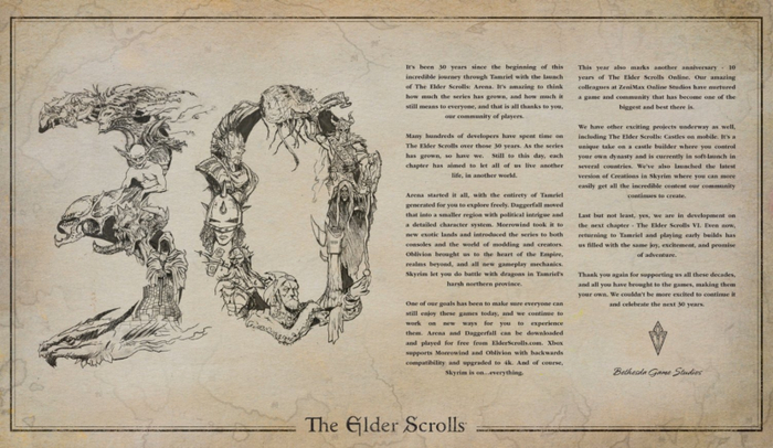 25  1994 (30 )    The Elder Scrolls Arena -        The Elder Scrolls, , , 