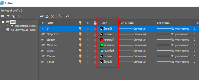 Скриншот из программного обеспечения nanoCAD